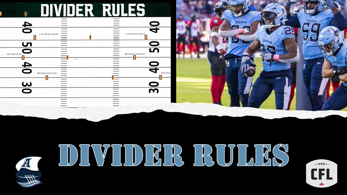 DB_CoachDeuce2's tweet photo. Man to Man progression tools! First the mental side of it...We can agree to disagree, but I believe you have to have a plan..Who are you covering? What is their strengths and weaknesses? Where is your help? What is his alignment? What do I want to take away? 

#Deuce #PressTech https://t.co/mvfCbLmAwk