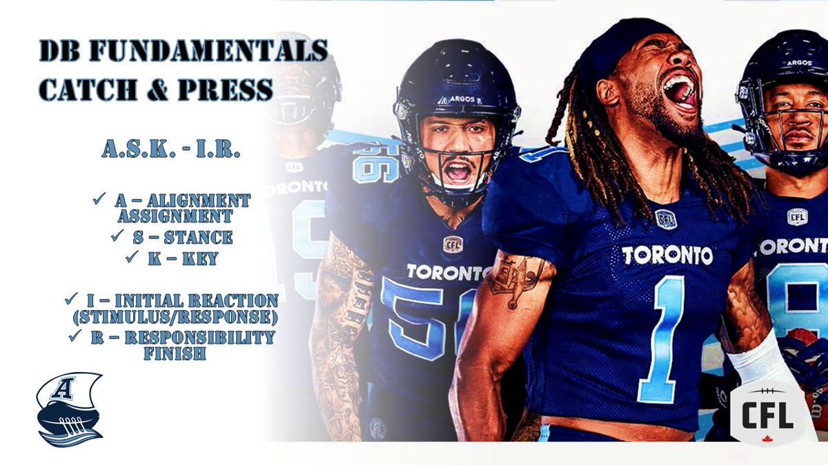 DB_CoachDeuce2's tweet photo. Man to Man progression tools! First the mental side of it...We can agree to disagree, but I believe you have to have a plan..Who are you covering? What is their strengths and weaknesses? Where is your help? What is his alignment? What do I want to take away? 

#Deuce #PressTech https://t.co/mvfCbLmAwk