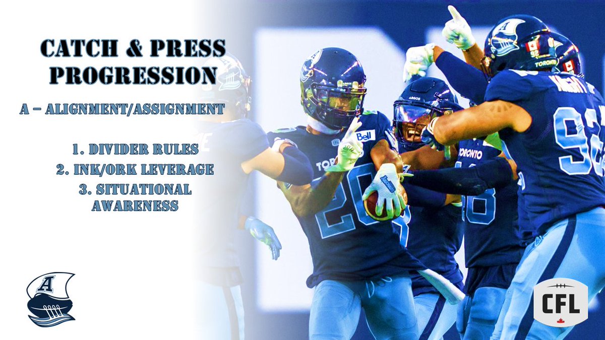 DB_CoachDeuce2's tweet photo. Man to Man progression tools! First the mental side of it...We can agree to disagree, but I believe you have to have a plan..Who are you covering? What is their strengths and weaknesses? Where is your help? What is his alignment? What do I want to take away? 

#Deuce #PressTech https://t.co/mvfCbLmAwk