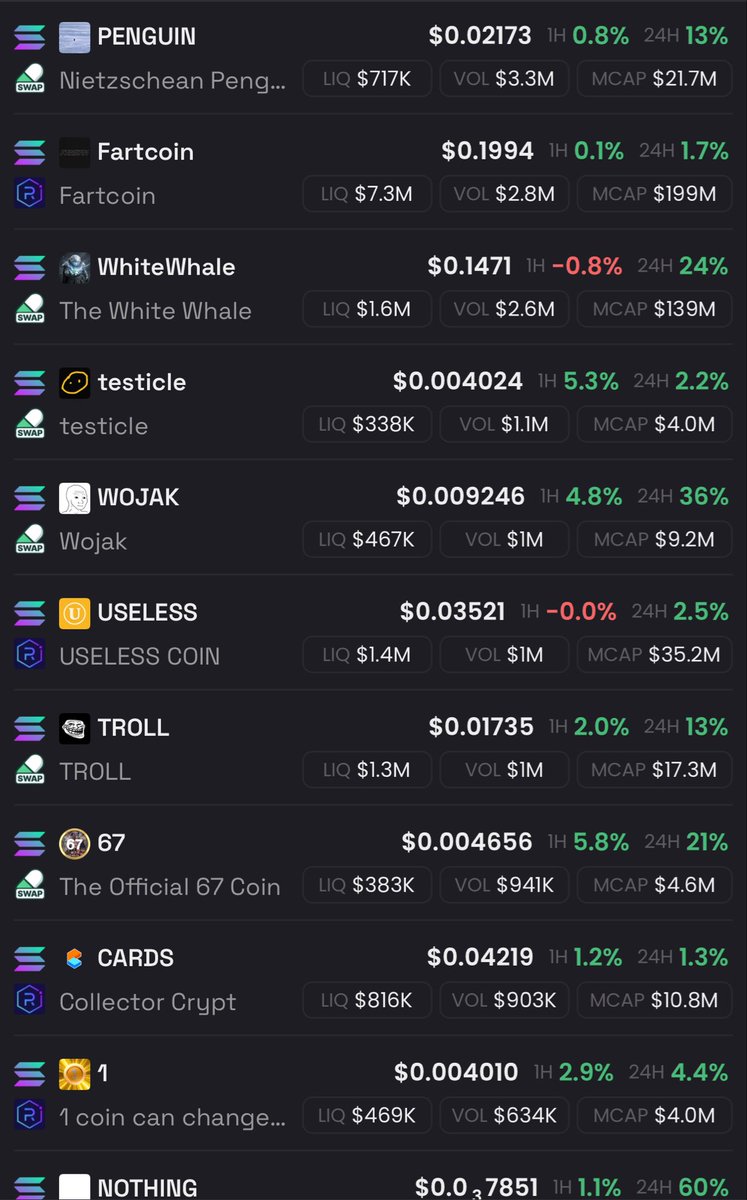 Slycrypto08's tweet photo. The down bad chart starter pack older memes chillin ain’t a bad place to start looking. 
See how memes like 
$WOJAK and $TROLL respond https://t.co/0r44TSXnxO