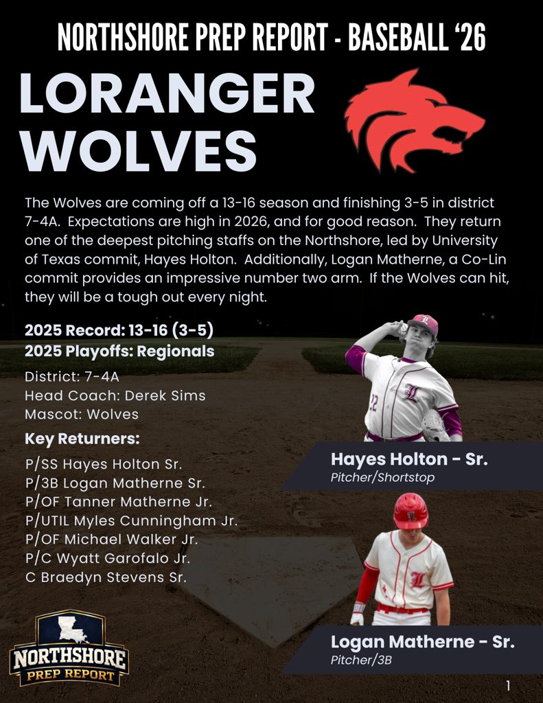 Northshore Prep Report tweet media