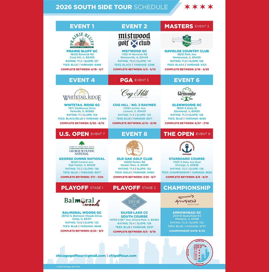 GolfTourChicago's tweet image. 🚨2026 Schedule Release🚨

Another year of the top public &amp;amp; semi-private courses the Chicagoland area has to offer.

#chicago #chicagogolf