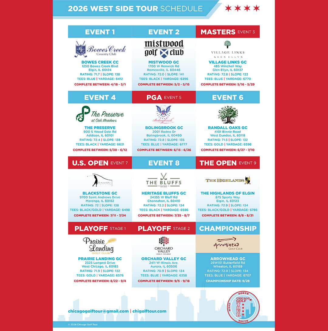 GolfTourChicago's tweet image. 🚨2026 Schedule Release🚨

Another year of the top public &amp;amp; semi-private courses the Chicagoland area has to offer.

#chicago #chicagogolf