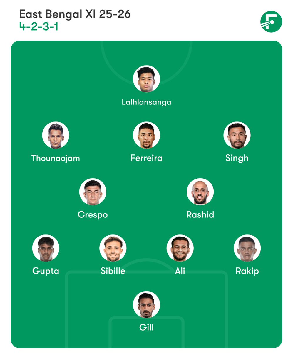 EBFC Transfer Room tweet media