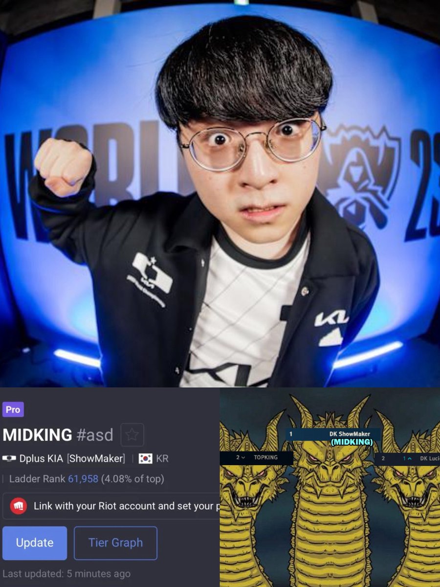LCK en Español (@LCKSpanish) / Posts / X
