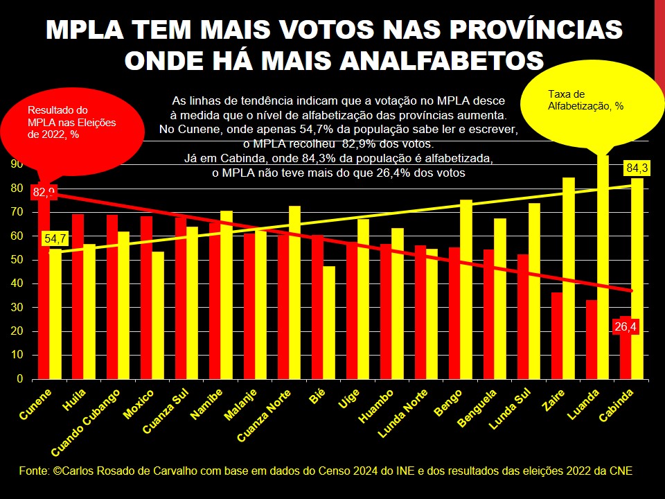 Carlos Rosado de Carvalho tweet media