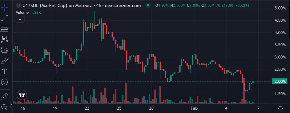 Swatantra tweet media