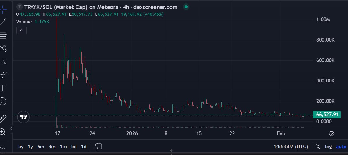 Swatantra tweet media