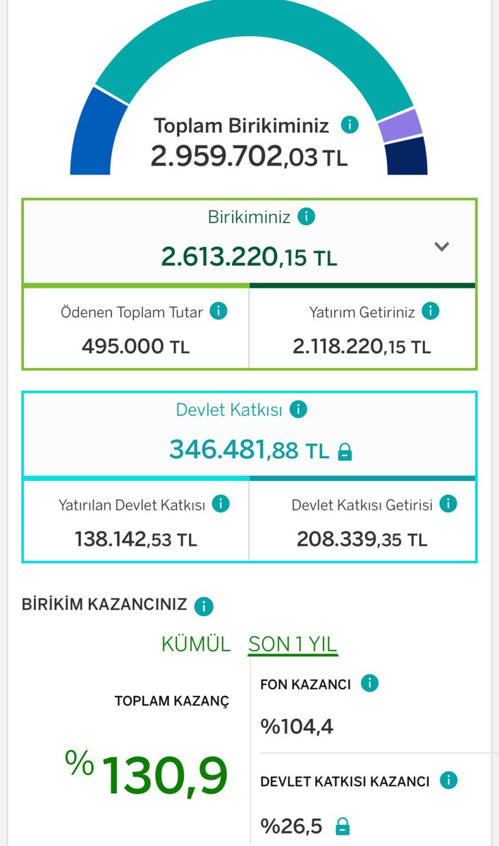 saitfatih's tweet photo. @101_bes 2019 Ocak başlangıç, TL katkı payları özellikle son iki-üç yılda çok arttı, ondan öncesi daha düşük miktarlar.

En son XAG ağırlıklı fonları X100 ağırlıklı olarak değiştirdim ilk düşüşün olduğu 30 Ocak’ta (hala bir miktar XAG ve XAU duruyor). https://t.co/K1pUlXpZzi