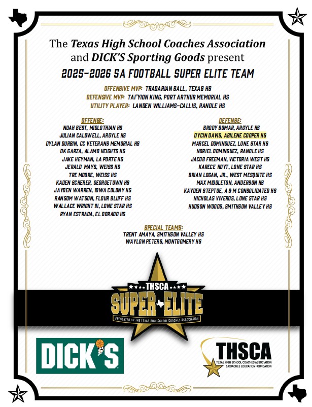 Abilene Cooper Football tweet media