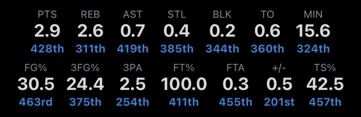 swap that (@mrsplashman99_) on Twitter photo 