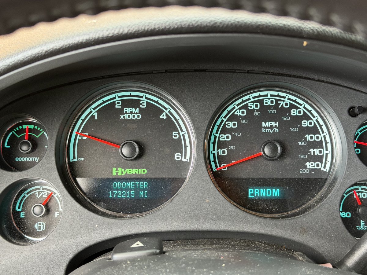 Torx 🐆⛽ tweet media