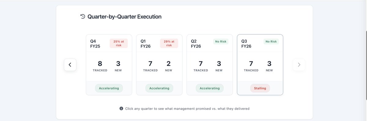 Growth Picker tweet media