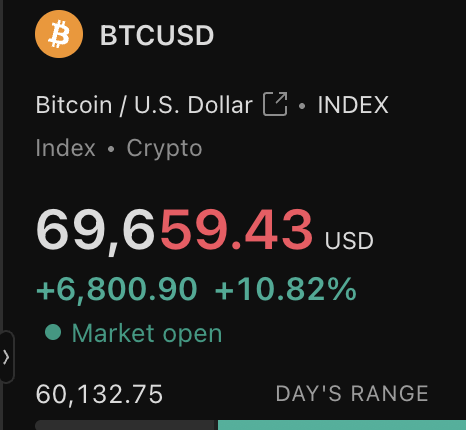 Benjamin Cowen tweet media