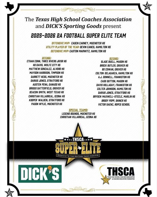 Big time players receiving big time honors‼️
Congratulations to Devin Eanes, Easton Marwitz, Colton DeLaGarza, and Colter Johnson! #thsca