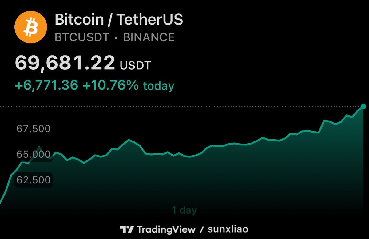 Sun Liao tweet media