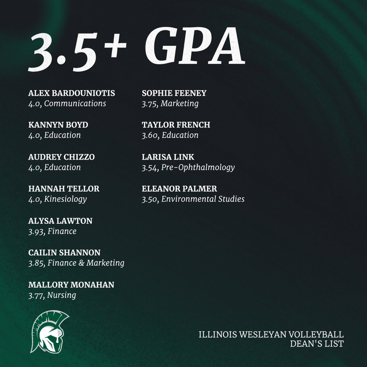 IWU Women’s Volleyball tweet media