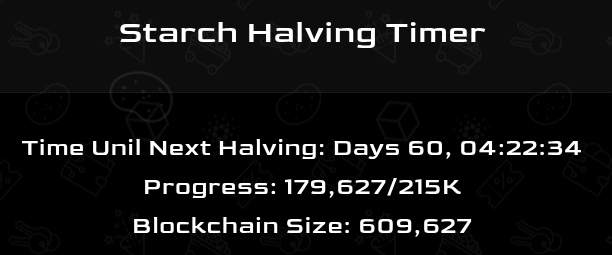 Starch Blockchain tweet media