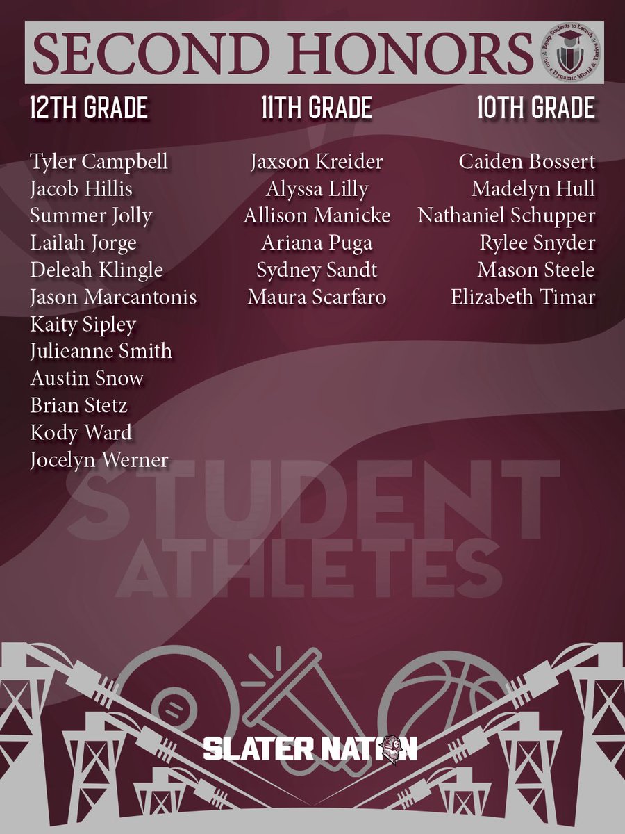 SlaterAthletics tweet media