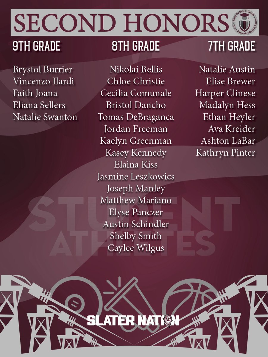 SlaterAthletics tweet media