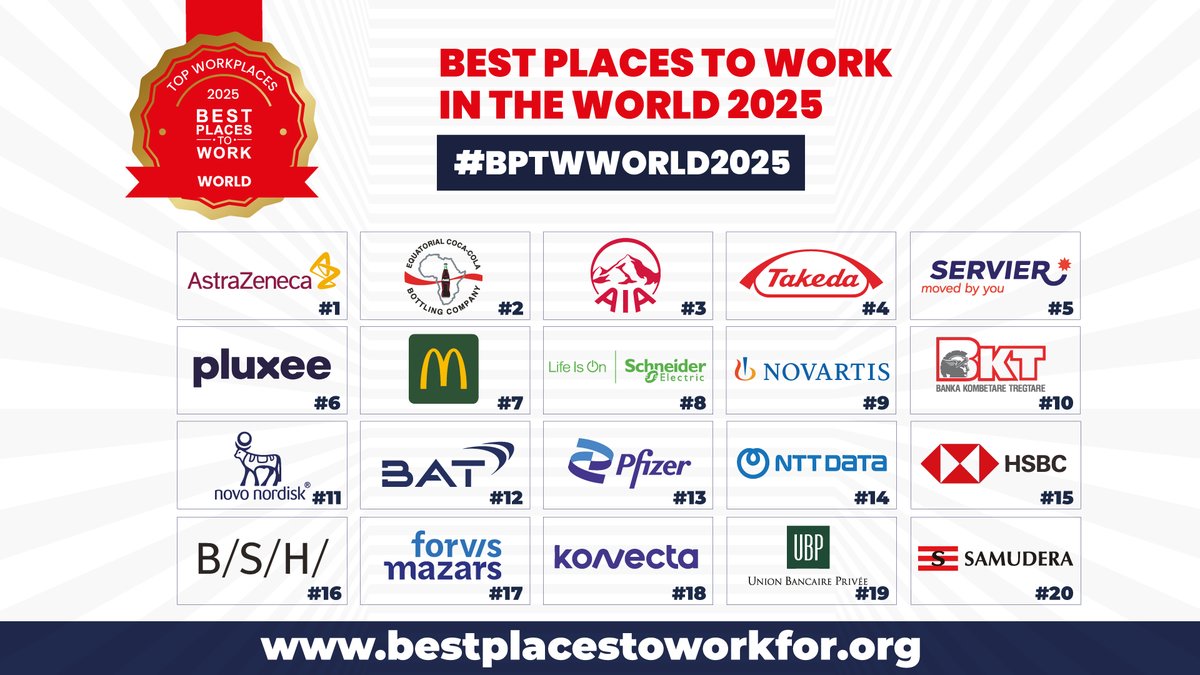 Best Places to Work tweet media