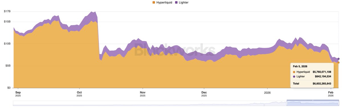 Troy 🟪 tweet media