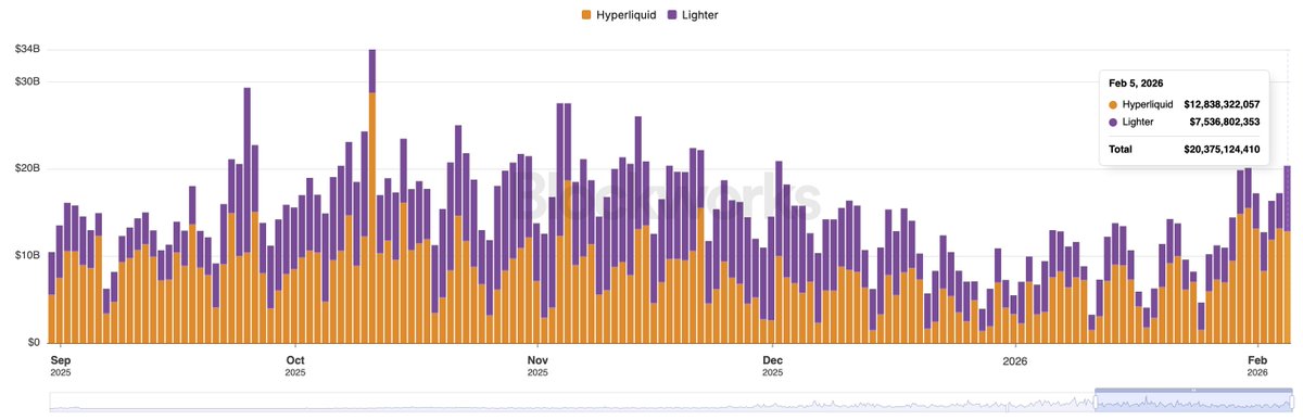 Troy 🟪 tweet media