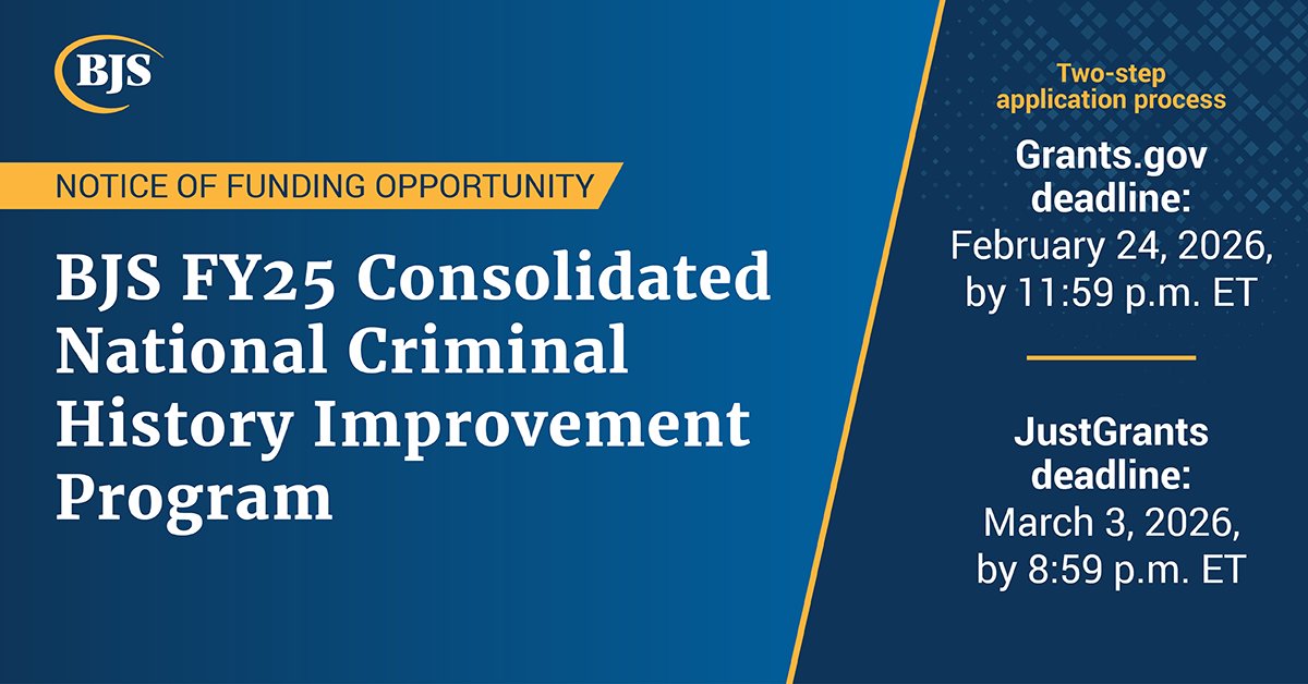 Bureau of Justice Statistics tweet media