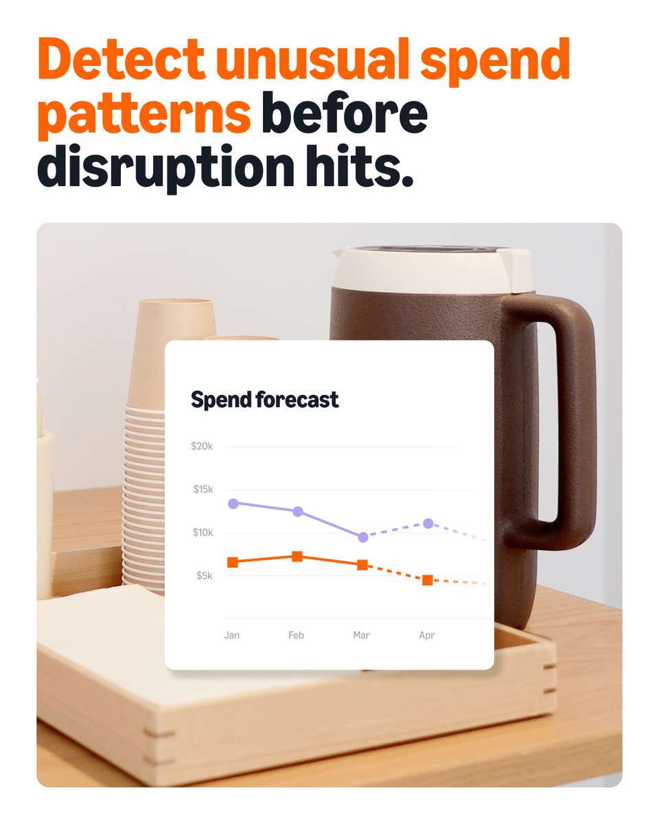 Amazon Business tweet media