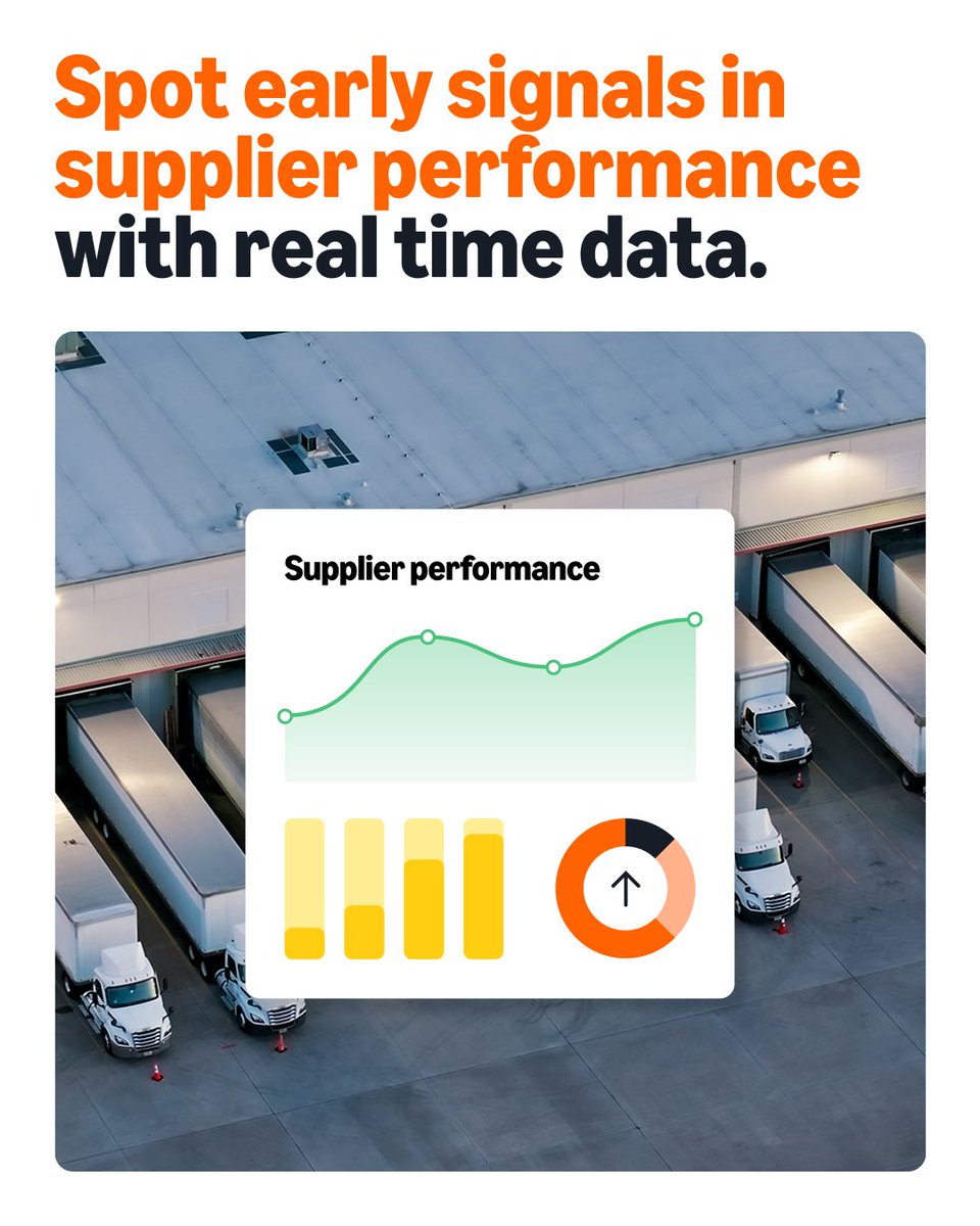 Amazon Business tweet media