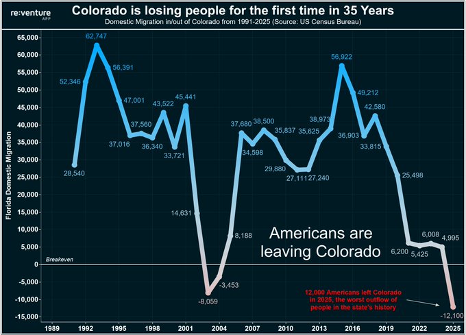 schotts - U.S. Citizen and Patriot tweet media