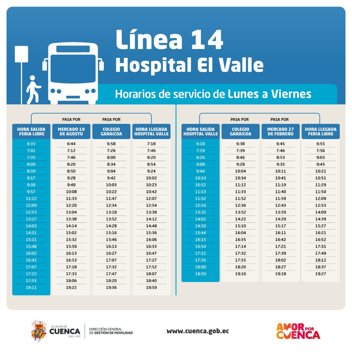 Cristian Zamora M tweet media