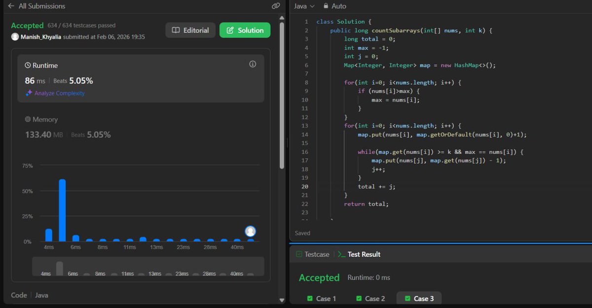 Manish Khyalia tweet media