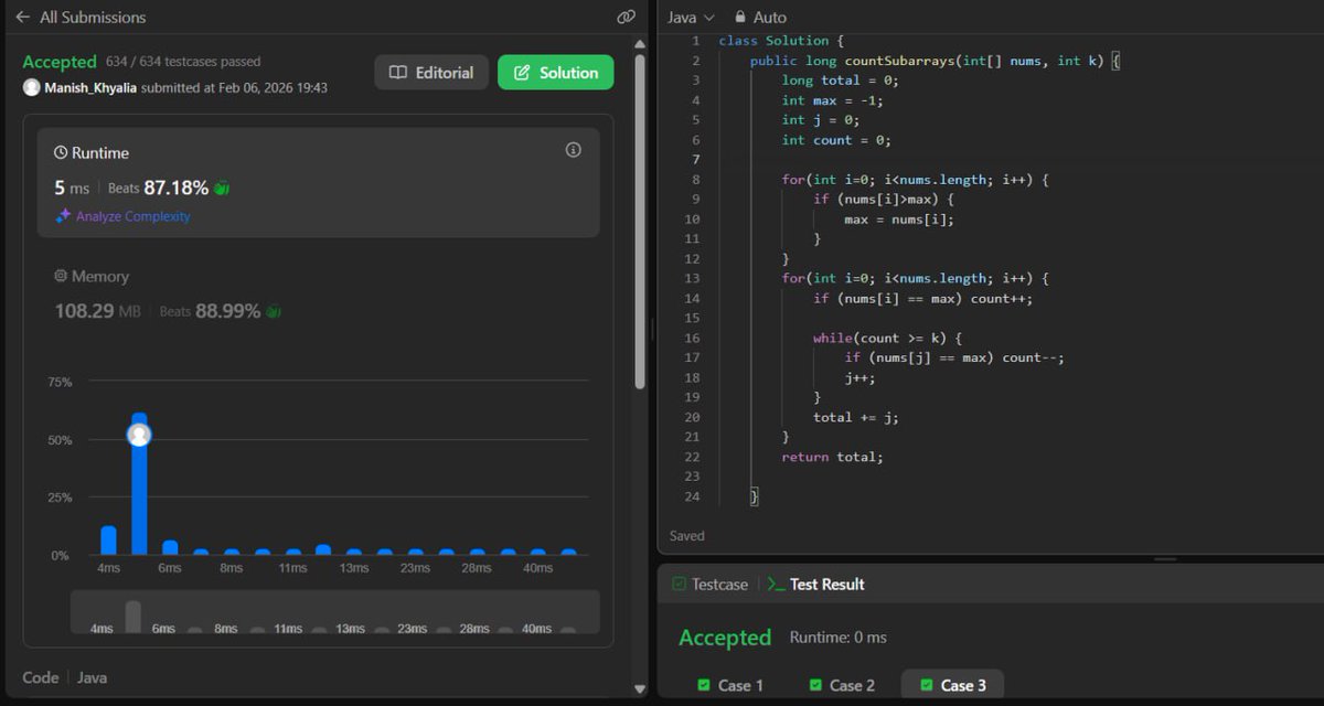 Manish Khyalia tweet media
