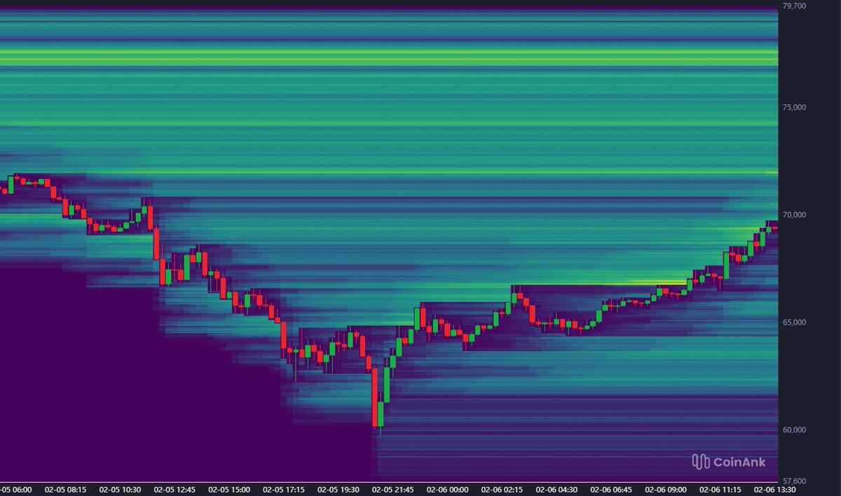 David Battaglia tweet media
