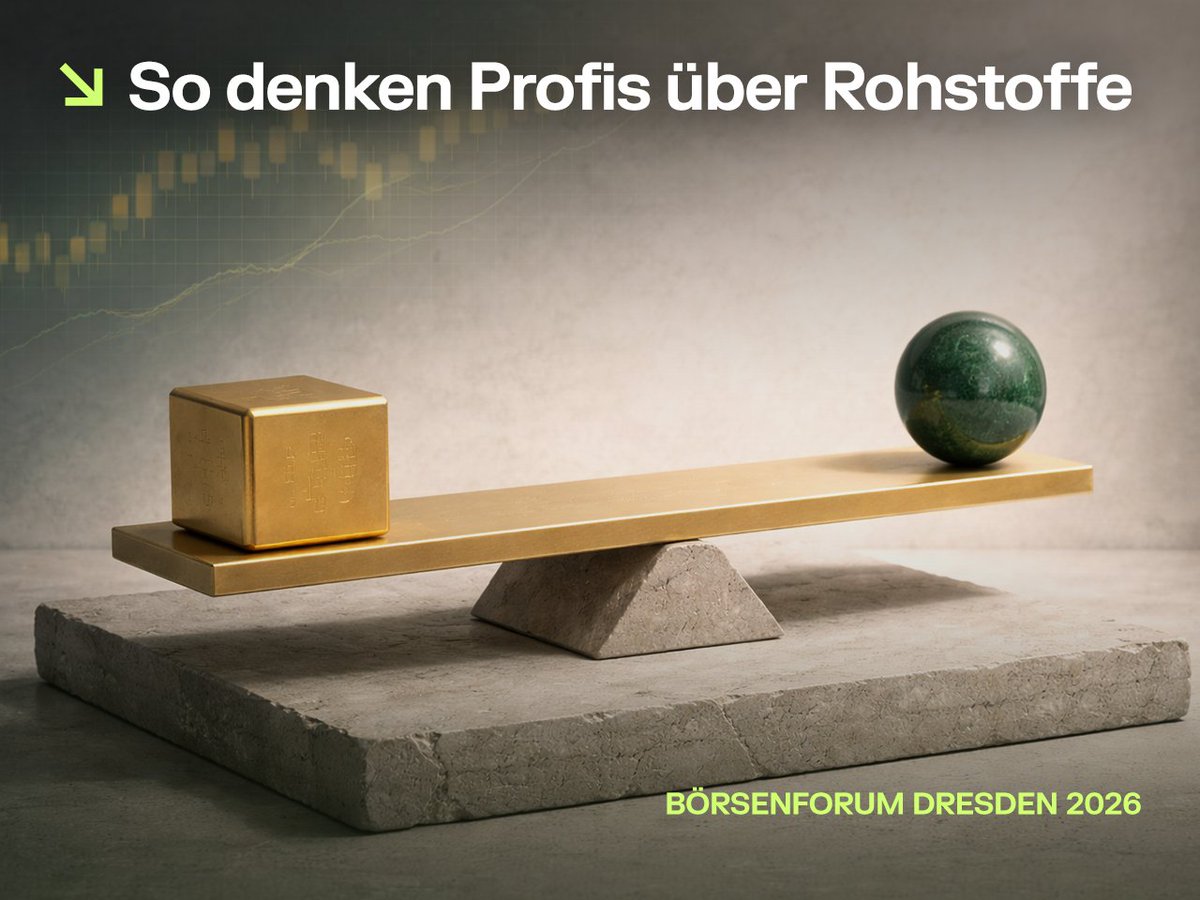 Roland Ullrich 📈 CFA 📈 Trading Coach tweet media