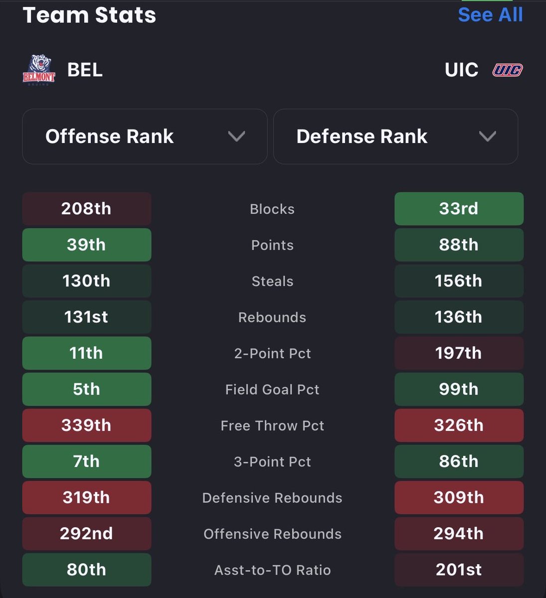 Capper Central tweet media