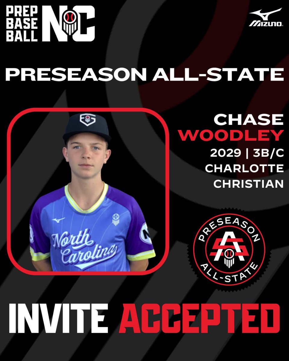 Prep Baseball NC tweet media