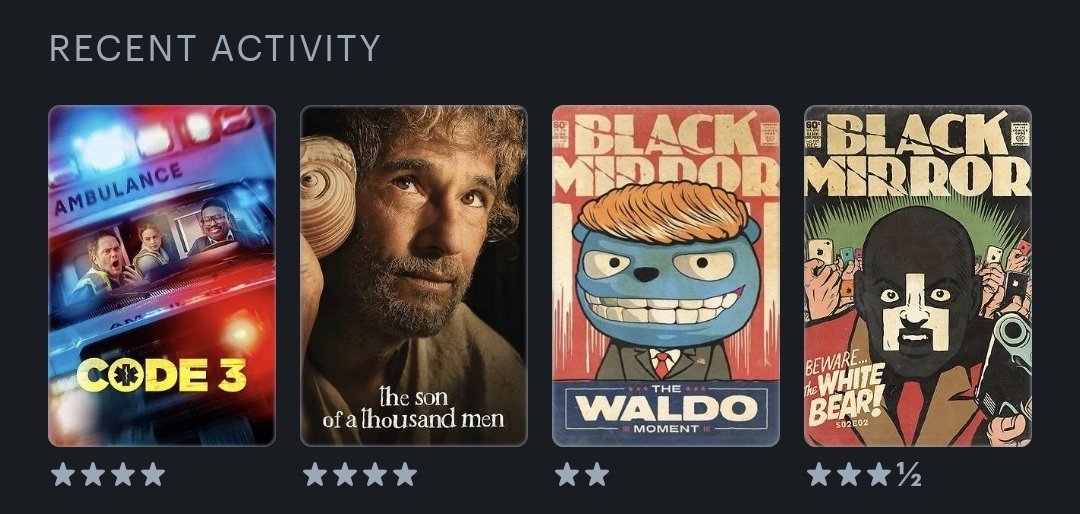 e_duzit's tweet photo. @letterboxd https://t.co/YwmdFInRwB