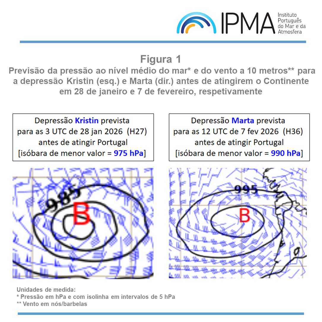IPMA tweet media
