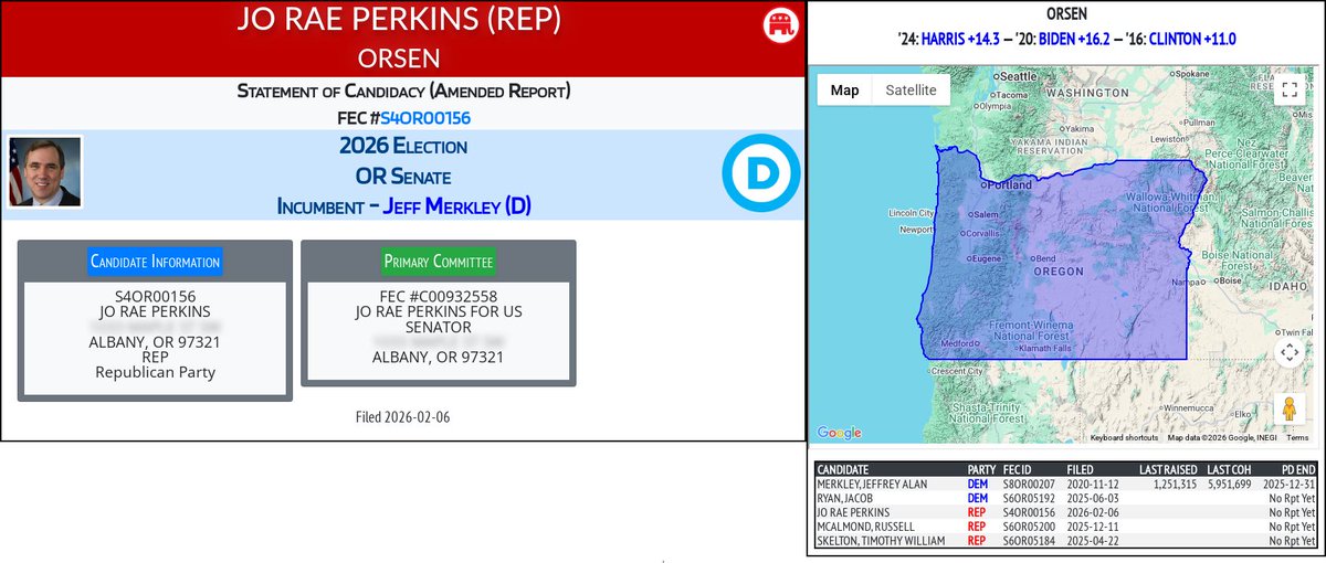 CATargetBot0001's tweet photo. NEW 2026 FEC F2
JO RAE PERKINS (REP)
#ORSEN (D-Merkley)
https://t.co/6nQYb6RcoD https://t.co/D7se5oocfh