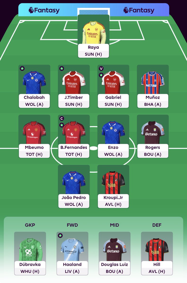FPLOlympian's tweet image. GW25 🔒 #FPL

🔄 Rolling to 4 FTs

©️ BRUNO 🇵🇹

🌎 OR: 35k