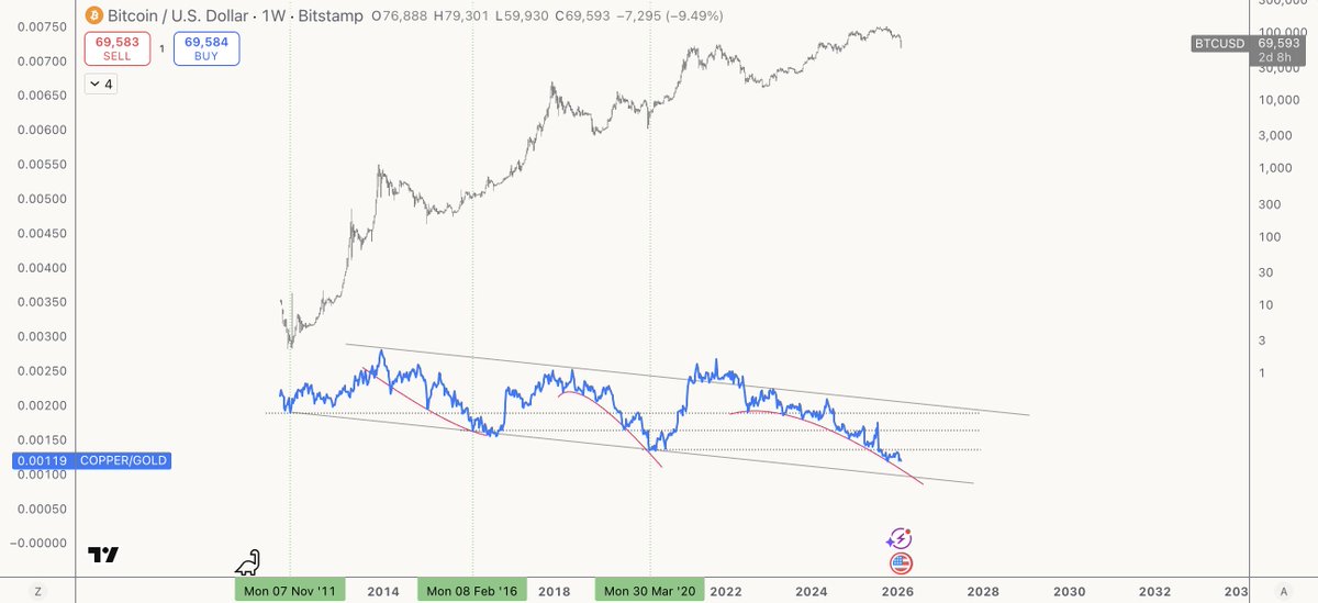 whitewalker tweet media