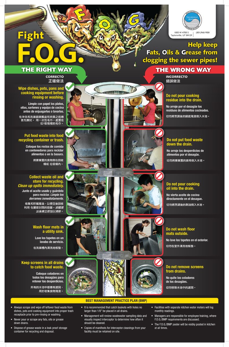 TBIDWater's tweet photo. Help keep our sewers flowing smoothly!
Fats, oils, and grease can clog pipes and cause backups—but prevention is easy. Dispose of grease in the trash, not the drain. Together, we keep our community clean and healthy!
https://t.co/1NYuRspTZ7 https://t.co/QuqGwBHf4R