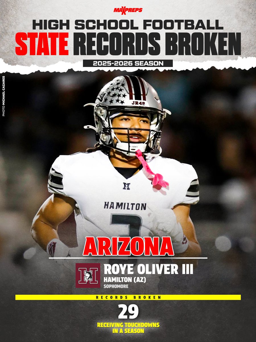 MaxPreps tweet media