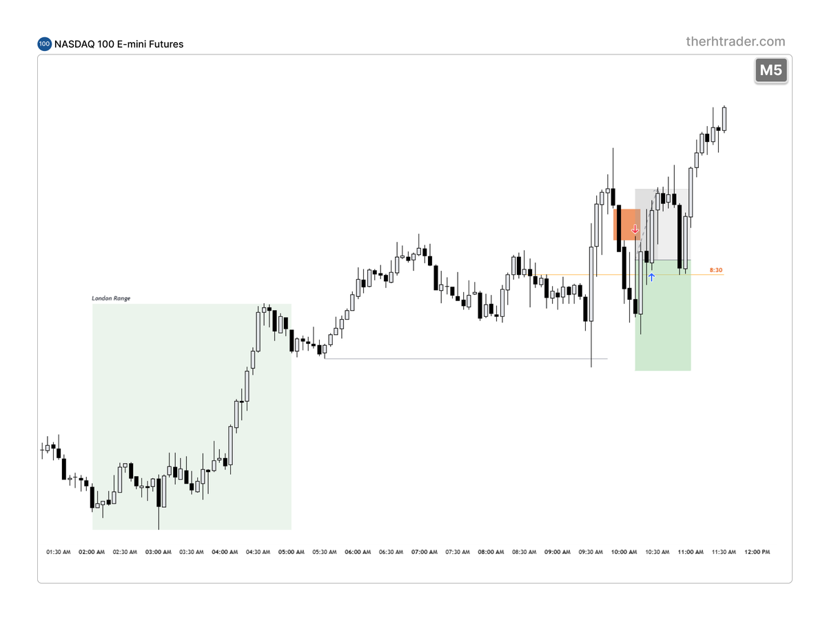 RH Trader tweet media