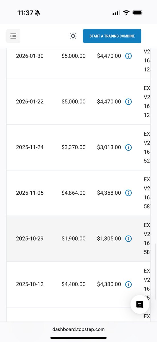 harveyZaneProp's tweet photo. Topstep gets a lot of hate but man projectx has a good ui when it’s working. 

Even with the issues and rule changes I’ll probably never leave. My topstep stats vs other companies is night and day https://t.co/ucHQfDXuf2