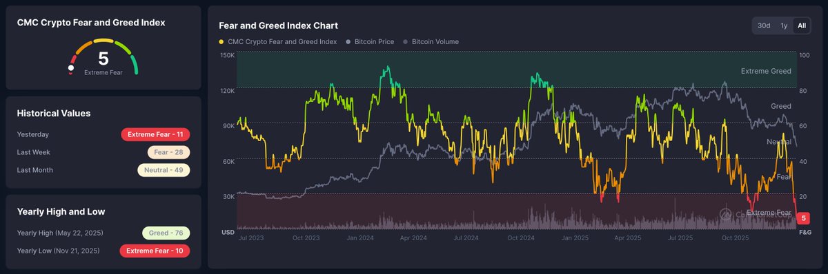 Crypto Currently tweet media
