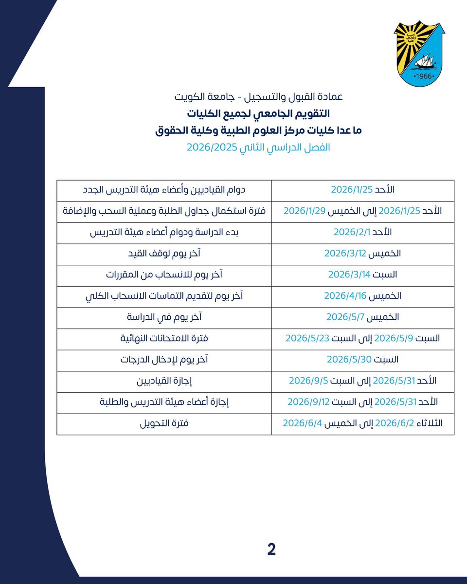 قسم الجغرافيا - جامعة الكويت tweet media