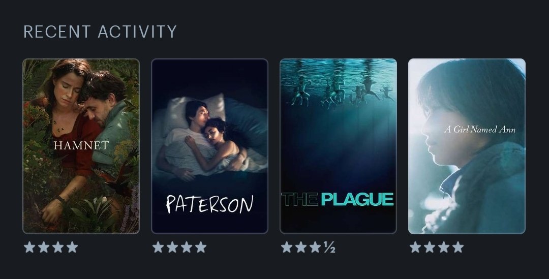 archie (@ish0tandywarhol) on Twitter photo 